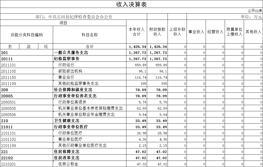 QQ图片20210930234910.png